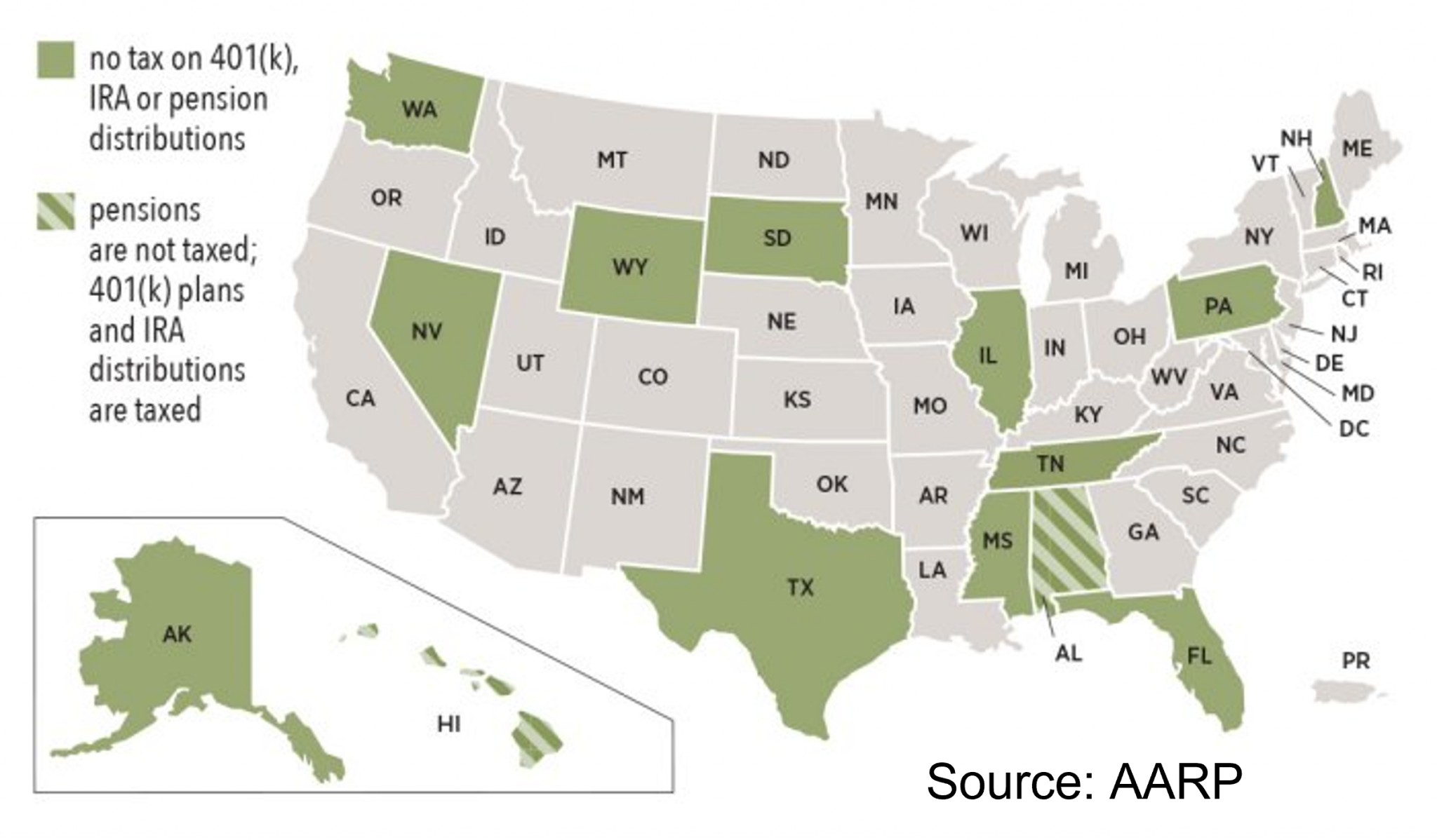 12-states-that-won-t-tax-your-retirement-distributions